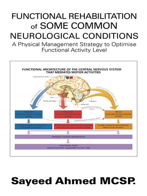 cover image of Functional Rehabilitation of Some Common Neurological Conditions